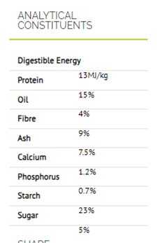 Baileys NO.3 Stud & Youngstock Cubes
