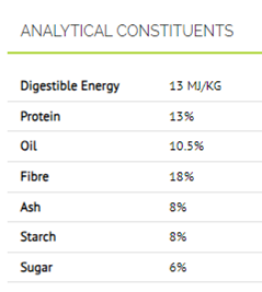 Baileys NO.21 Ease & Excel