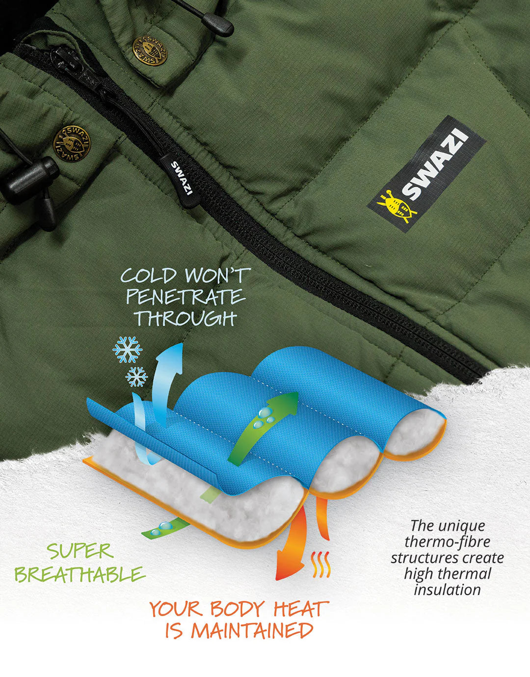 Swazi Puffadder Jacket