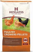 Heygate Poultry Growers Pellets